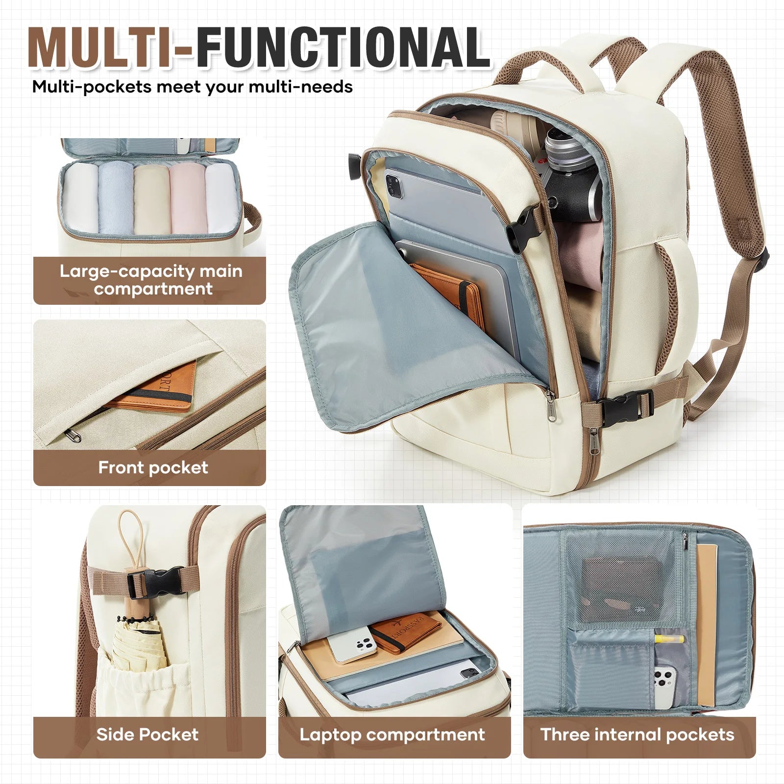 New Travel Boarding Backpack Ryanair 40x30x20, Wiz Air Multi Functional Business Backpack Lightweight Cabin Bag 15.6" Laptop Bag