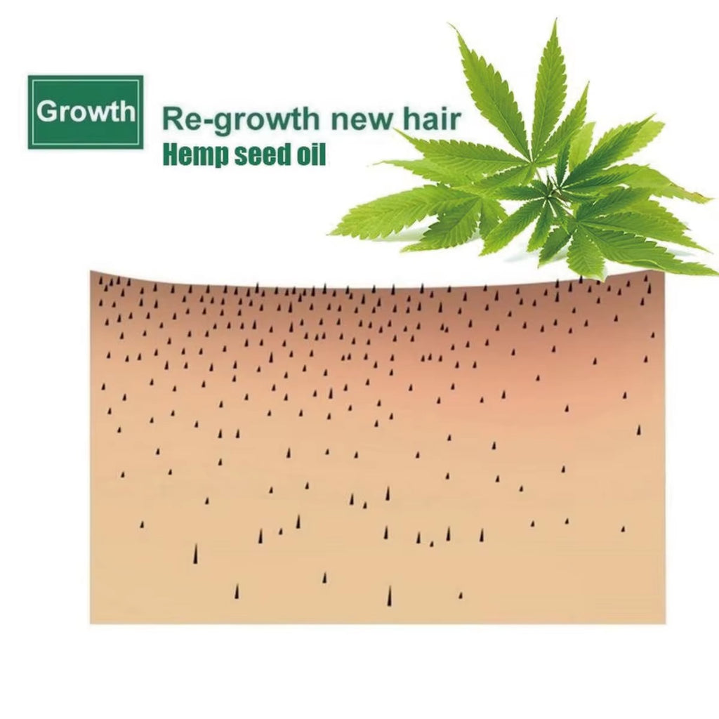 Aichun Beauty Fast Beard Growth Oil – 30ml