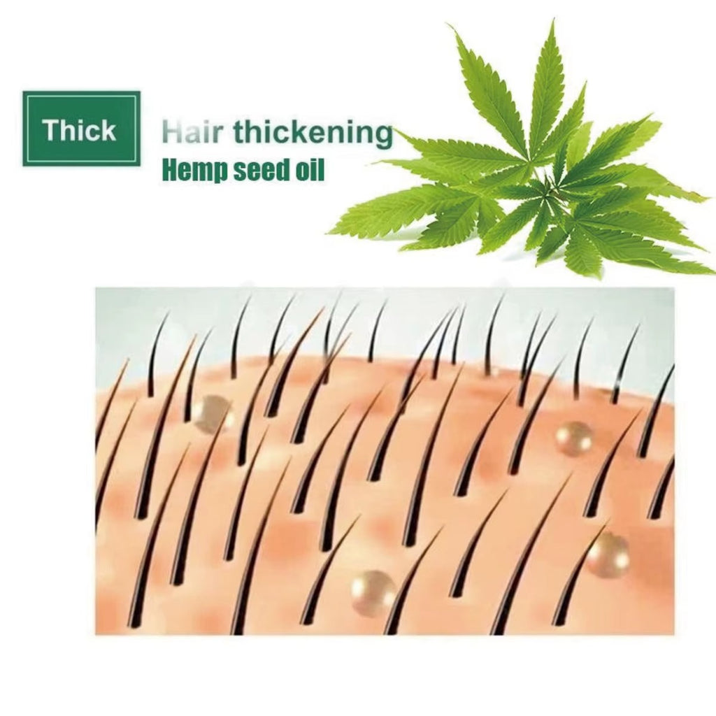 Aichun Beauty Fast Beard Growth Oil – 30ml